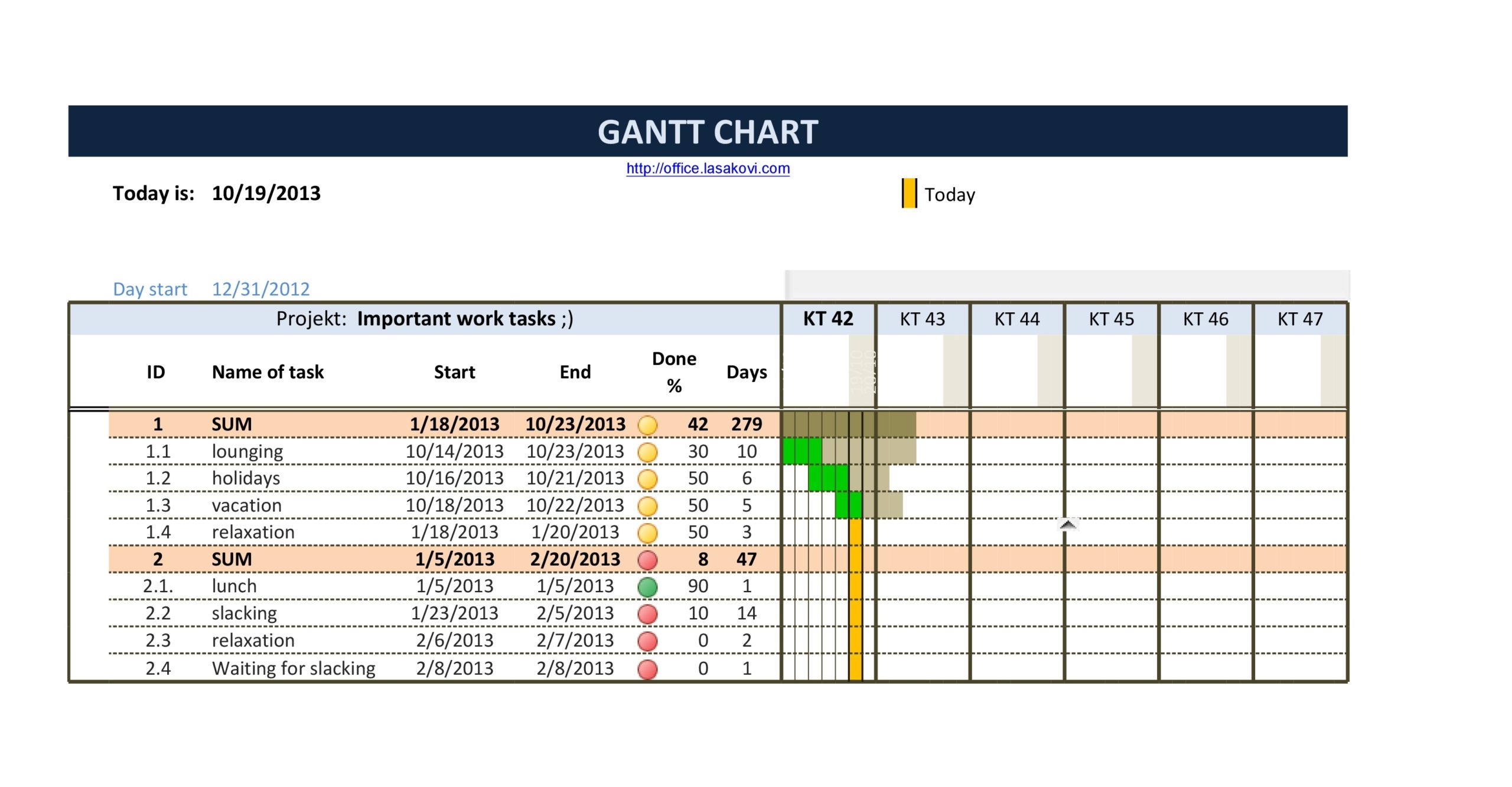 30 FREE Gantt Chart Templates Excel TemplateArchive