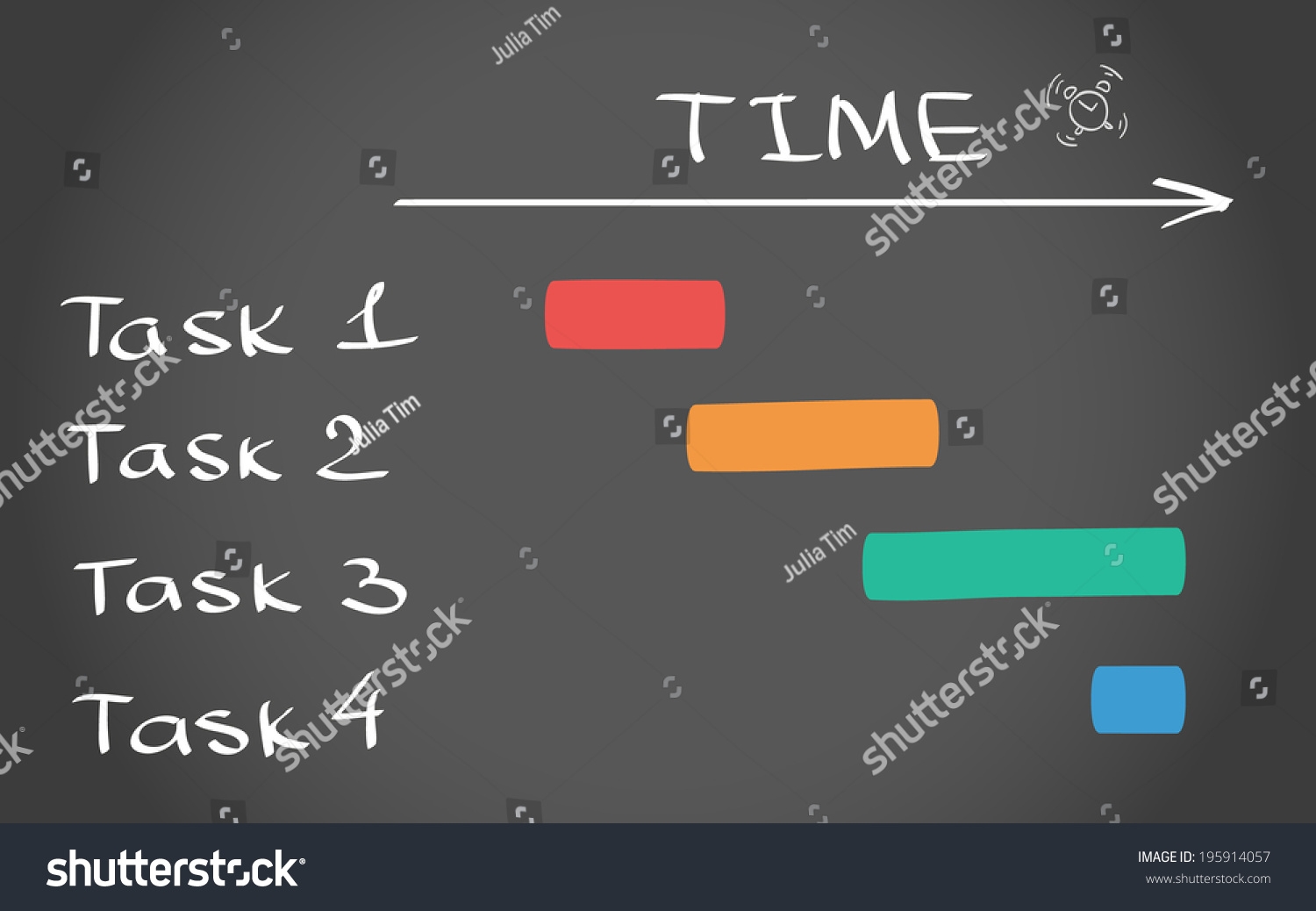 Drawing A Gantt Chart By Hand
