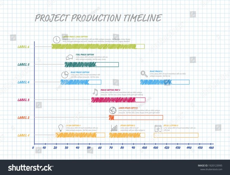 31 Hand Drawn Gantt Chart Royalty Free Images Stock Photos U0026 Pictures Shutterstock