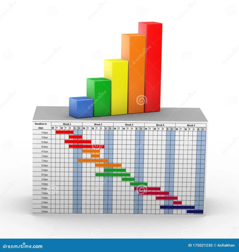 3d Progress Bar On Gantt Chart Desk Stock Illustration Illustration Of Management Duration 175021230