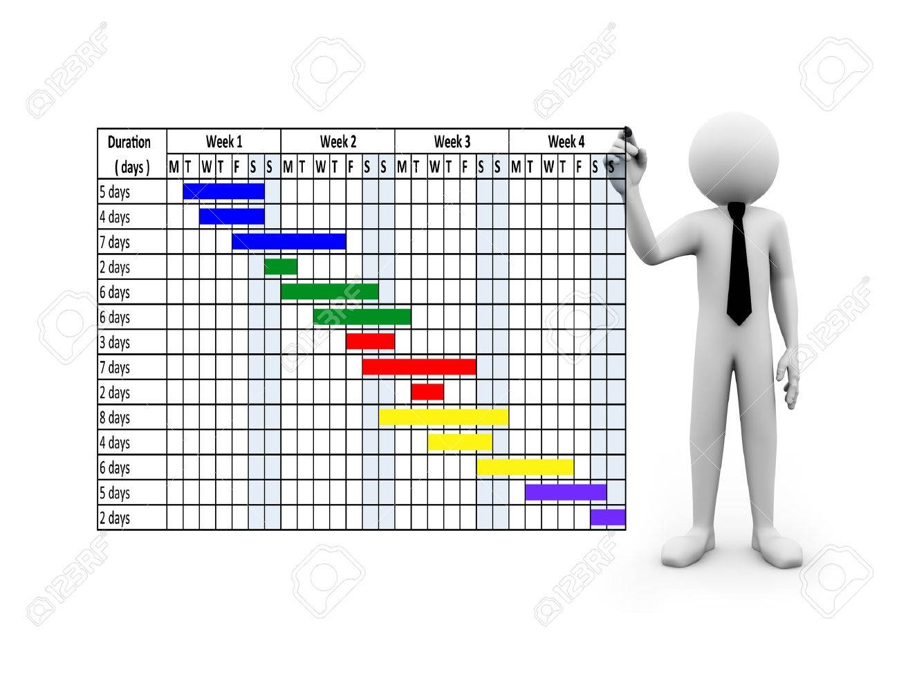 3d Rendering Of Business Person Drawing Project Progress Gantt Chart On Touch Transparent Screen Stock Photo Picture And Royalty Free Image Image 28999207 