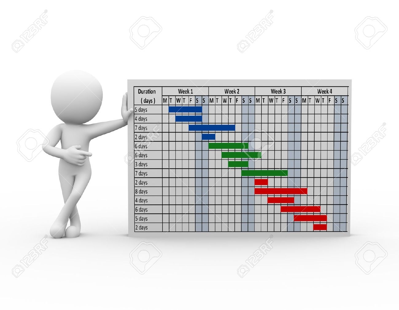 3d Rendering Of Businessman Presenting Project Gantt Chart 3d White People Man Character Stock Photo Picture And Royalty Free Image Image 48497104 3d Rendering Of Businessman Presenting Project Gantt Chart 3d White People Man Character Stock Photo Picture And Royalty Free Image Image 48497104