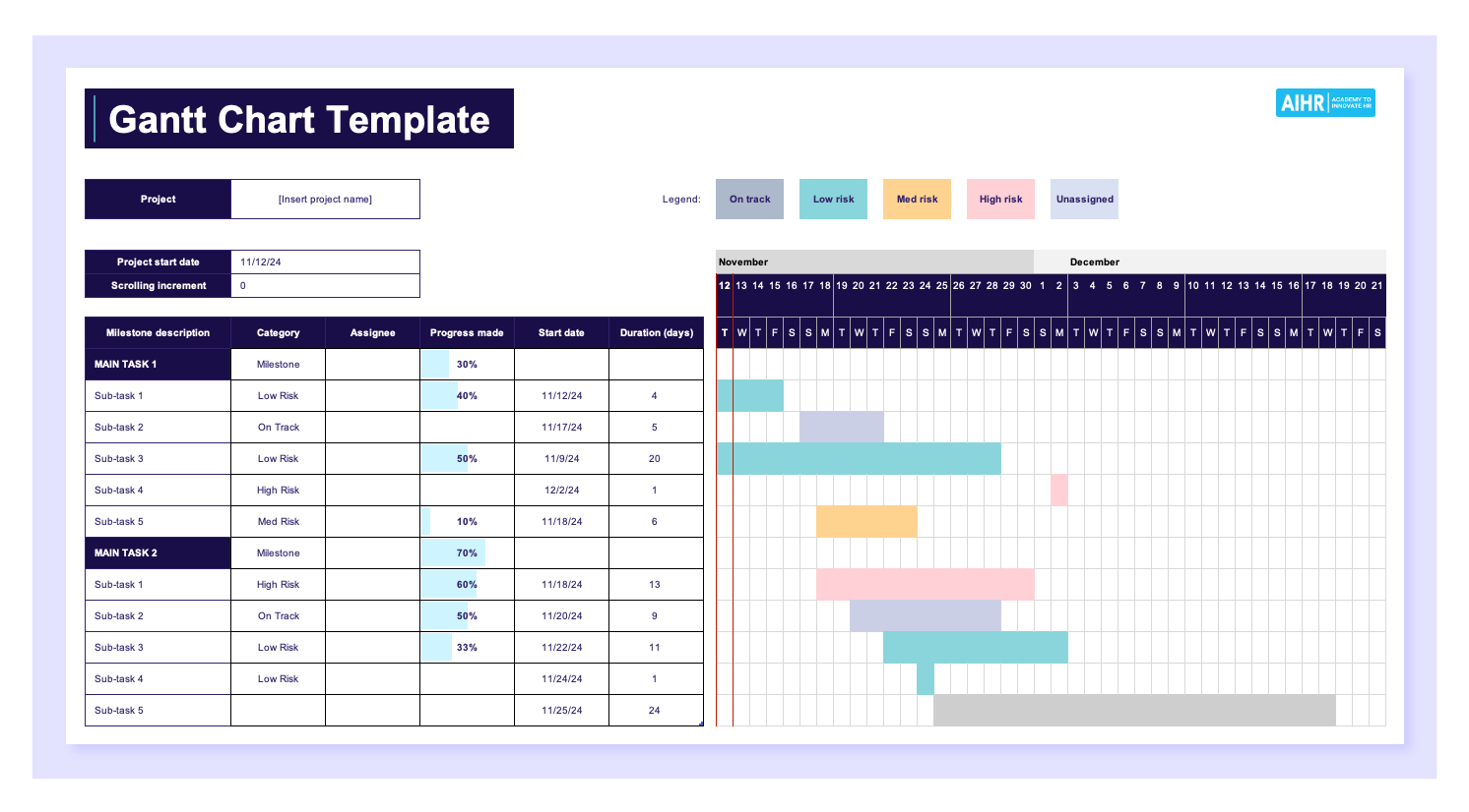 Hr Gantt Chart Hr Gantt Chart