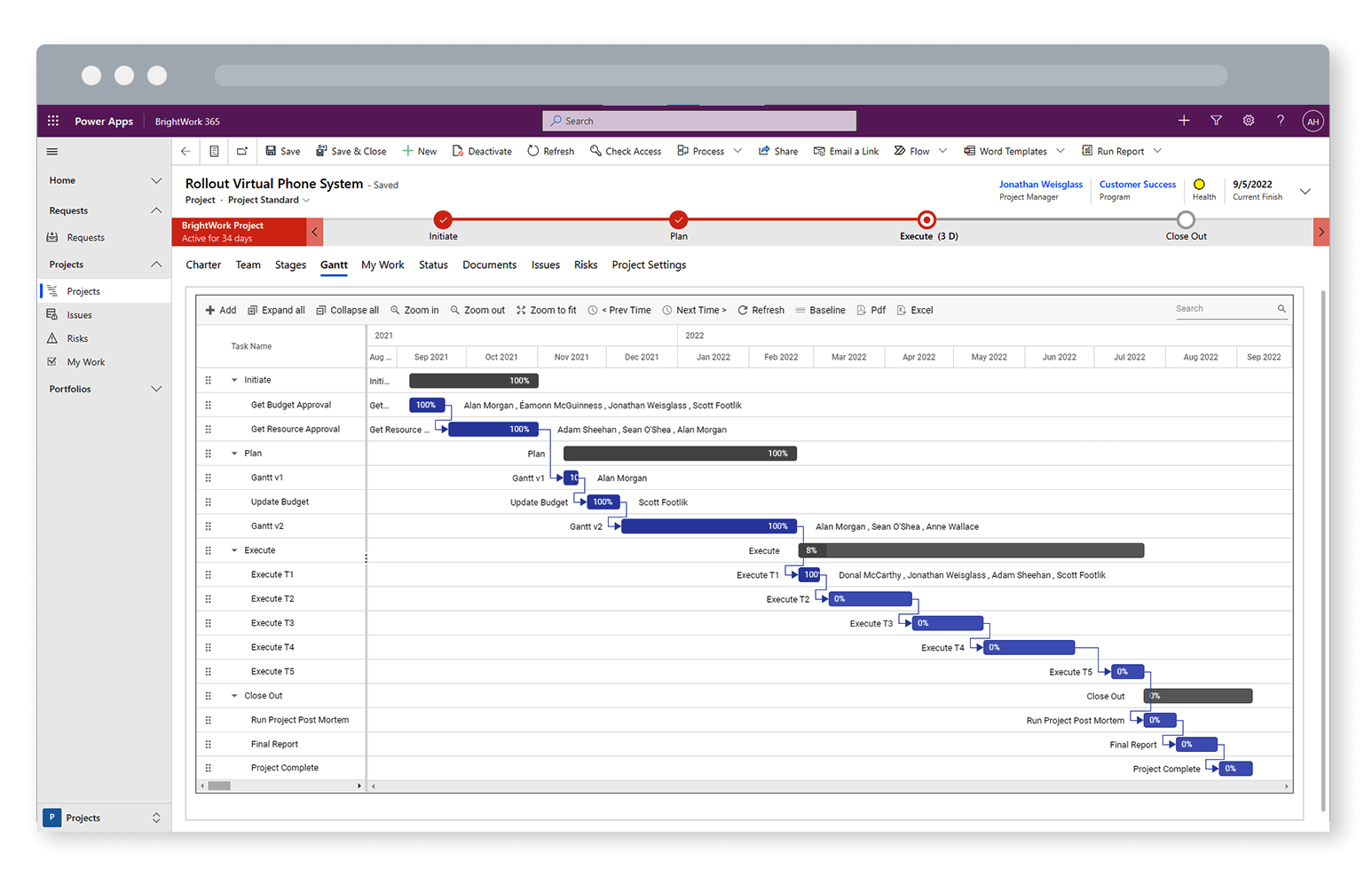 Gantt Chart Sharepoint Online