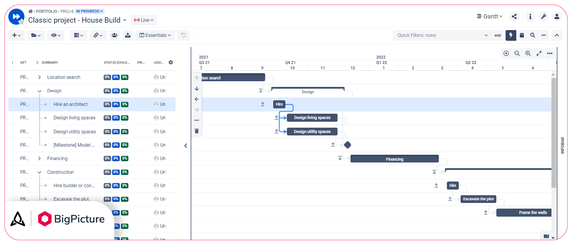 4 Ways To Visualize Jira WBS BigPicture