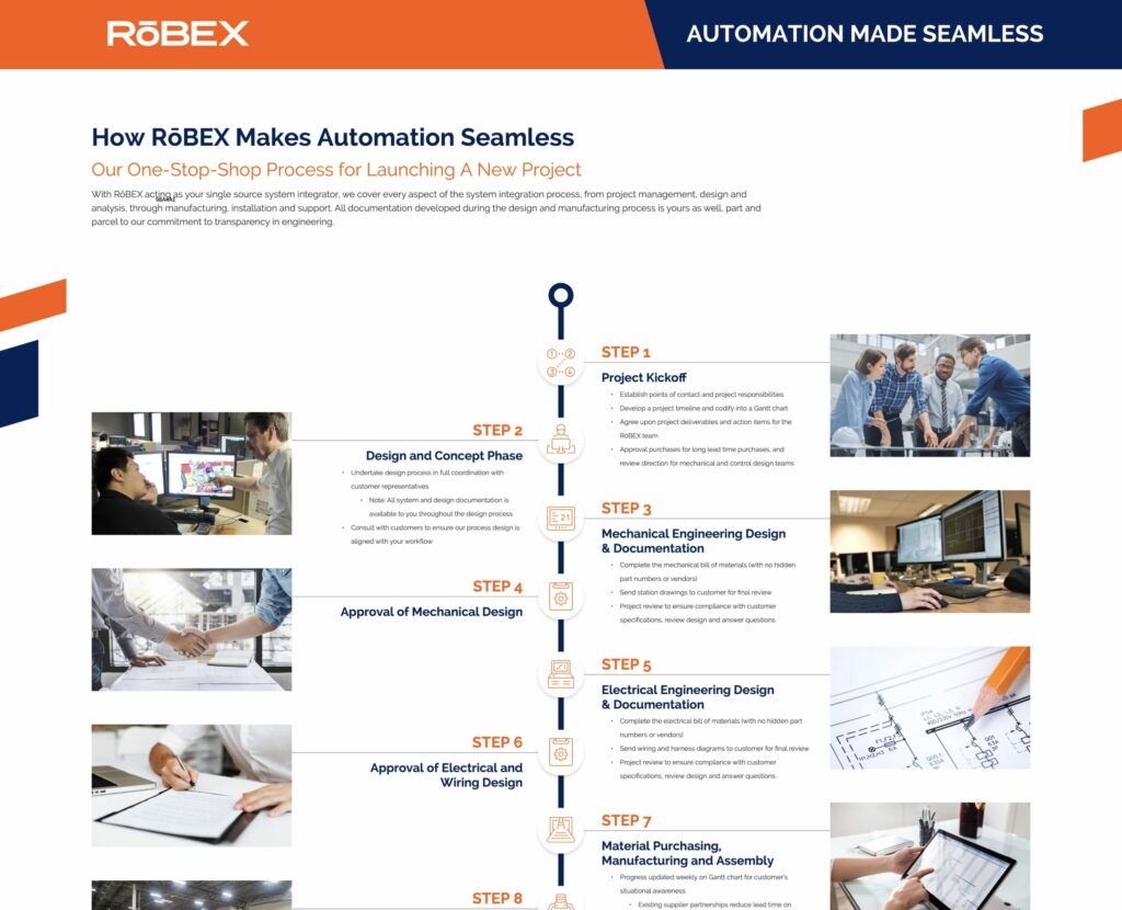 5s System In Manufacturing R BEX