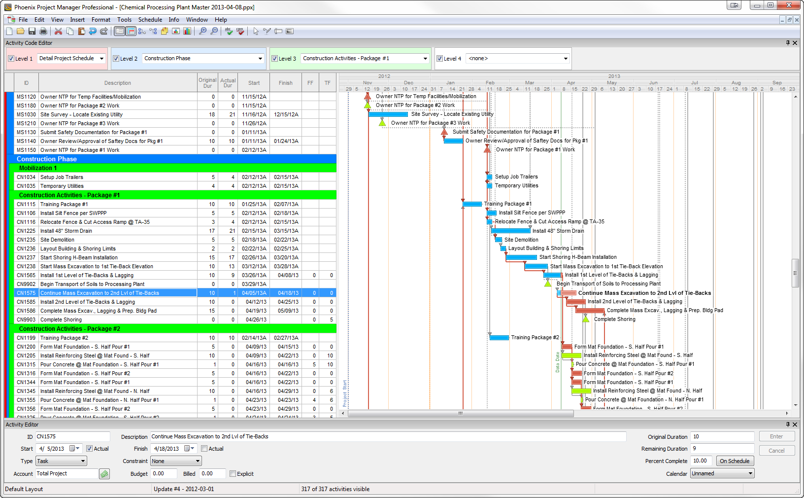 7 Construction Project Scheduling Mistakes Construction Tuts 7 Construction Project Scheduling Mistakes Construction Tuts
