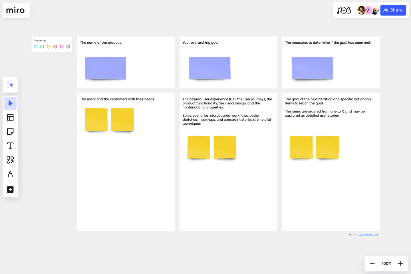 7 Gantt Chart Examples To Improve Your Product Strategy