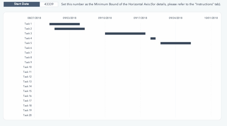 7 Gantt Chart Examples You ll Want To Copy 5 Steps To Make One 