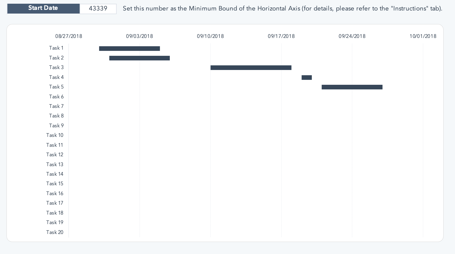 7 Gantt Chart Examples You ll Want To Copy 5 Steps To Make One 