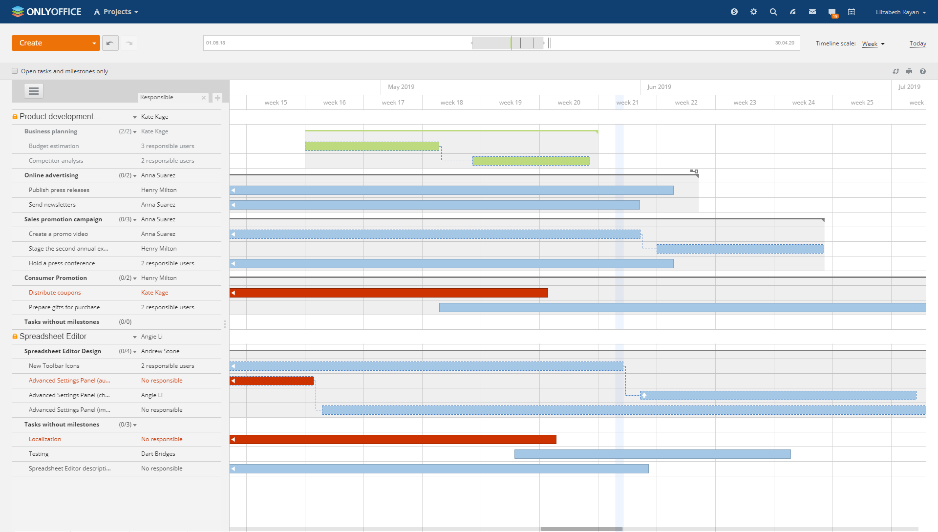 7 Powerful Alternatives To G Suite ONLYOFFICE Blog