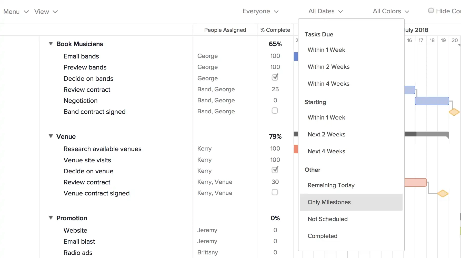 Gantt Chart Deliverables Milestones