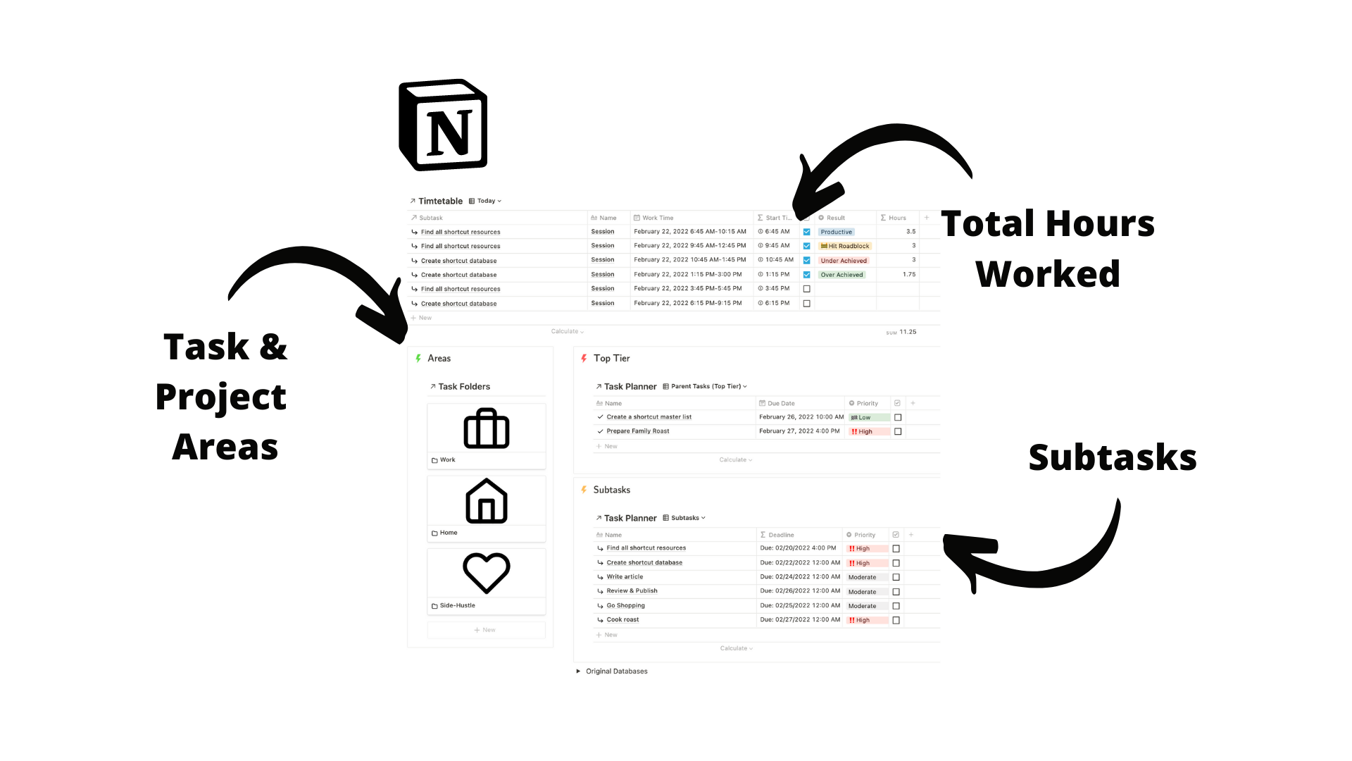A Clean Notion Dashboard To View Subtasks Free Template Red 