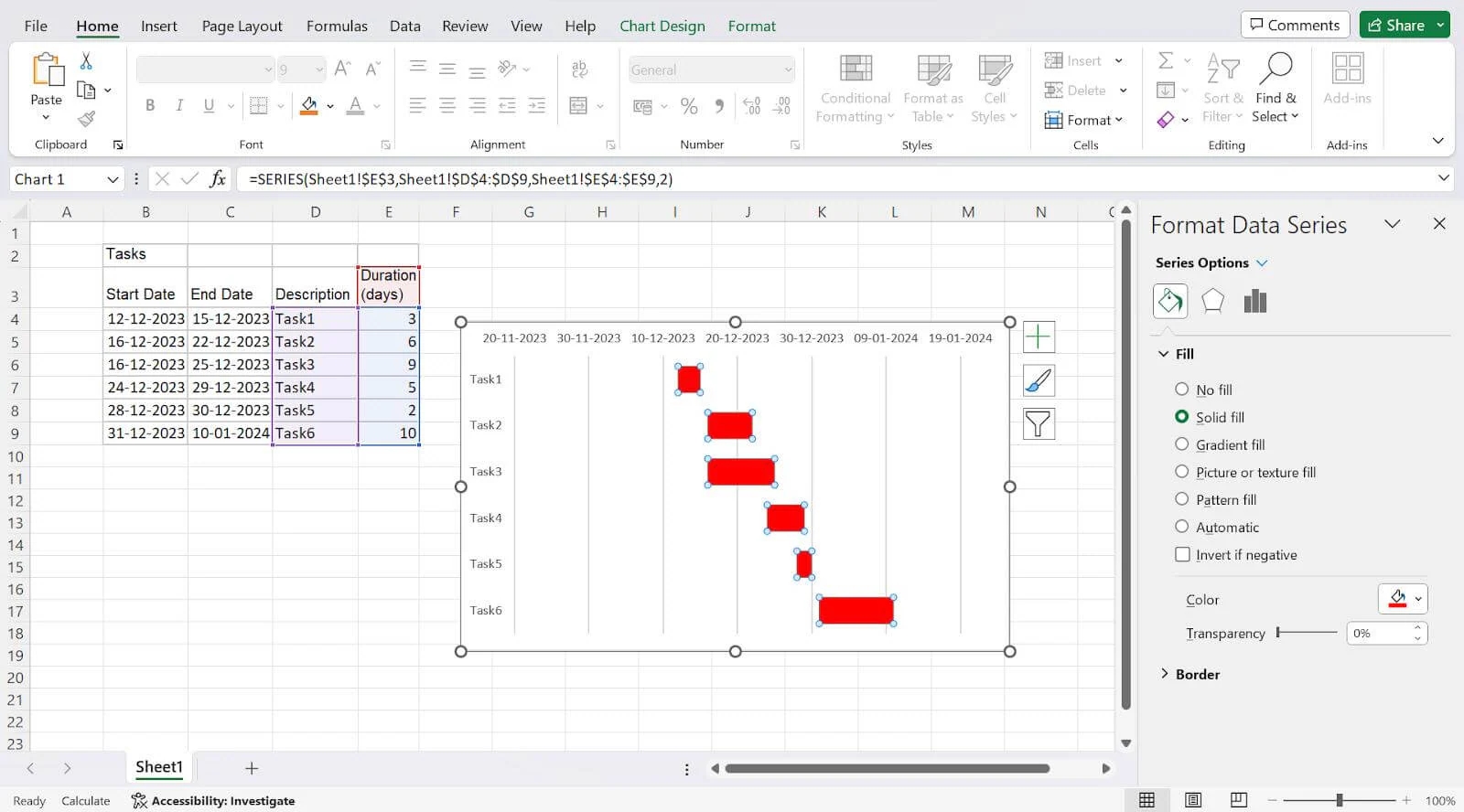 Gantt Chart Smartart