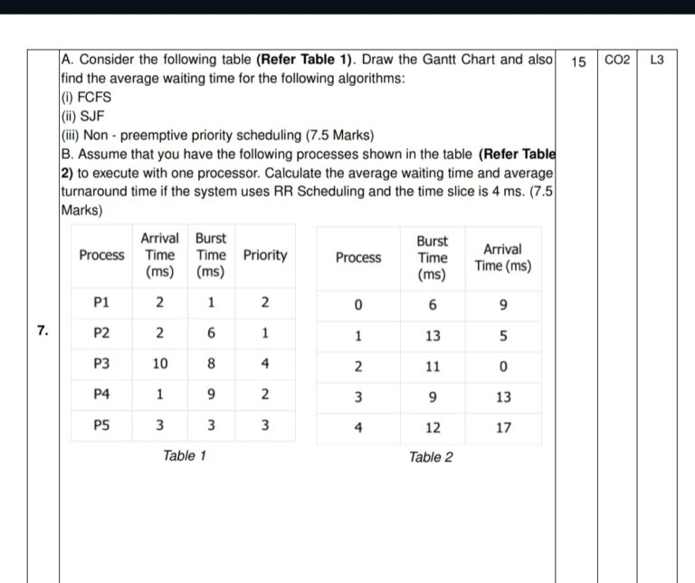 A Consider The Following Table Refer Table StudyX