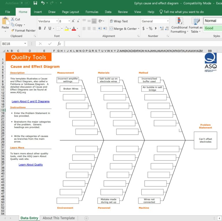 A Few Useful Tools For Graduate Students Larry Rodriguez PhD