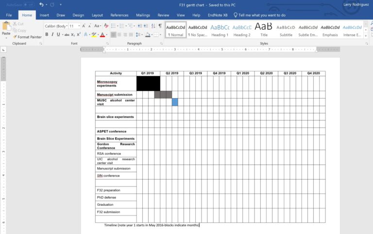 A Few Useful Tools For Graduate Students Larry Rodriguez PhD