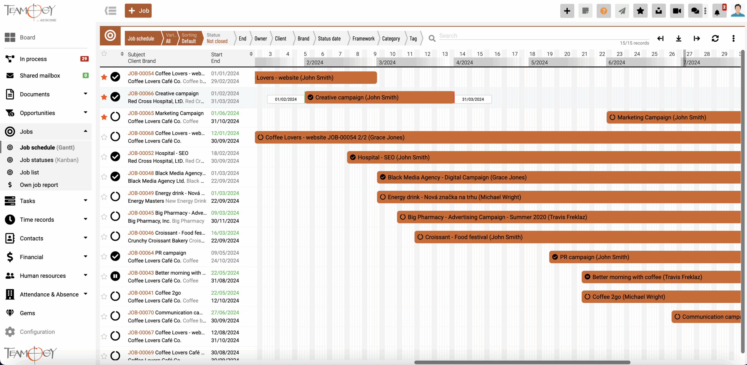About Job Schedule Gantt Teamogy