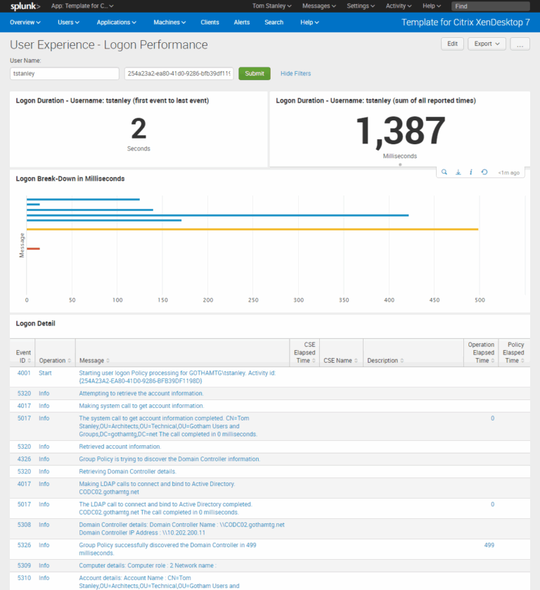 ADDING A TIMELINE PANEL TO A SPLUNK XENDESKTOP LOGON PERFORMANCE DASHBOARD PART 1 ADDING THE TIMELINE VISUALIZATION