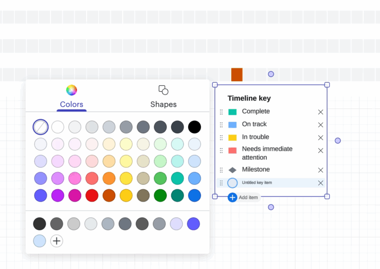 Adding To Gantt Chart Legend Community