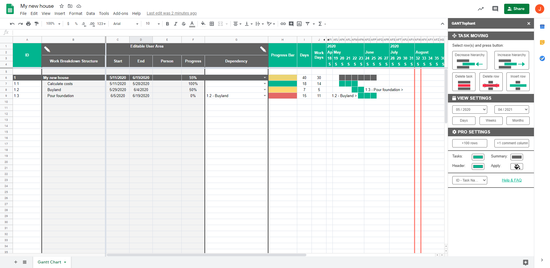 AddonForge Gantt Chart Project Management By GANTTophant
