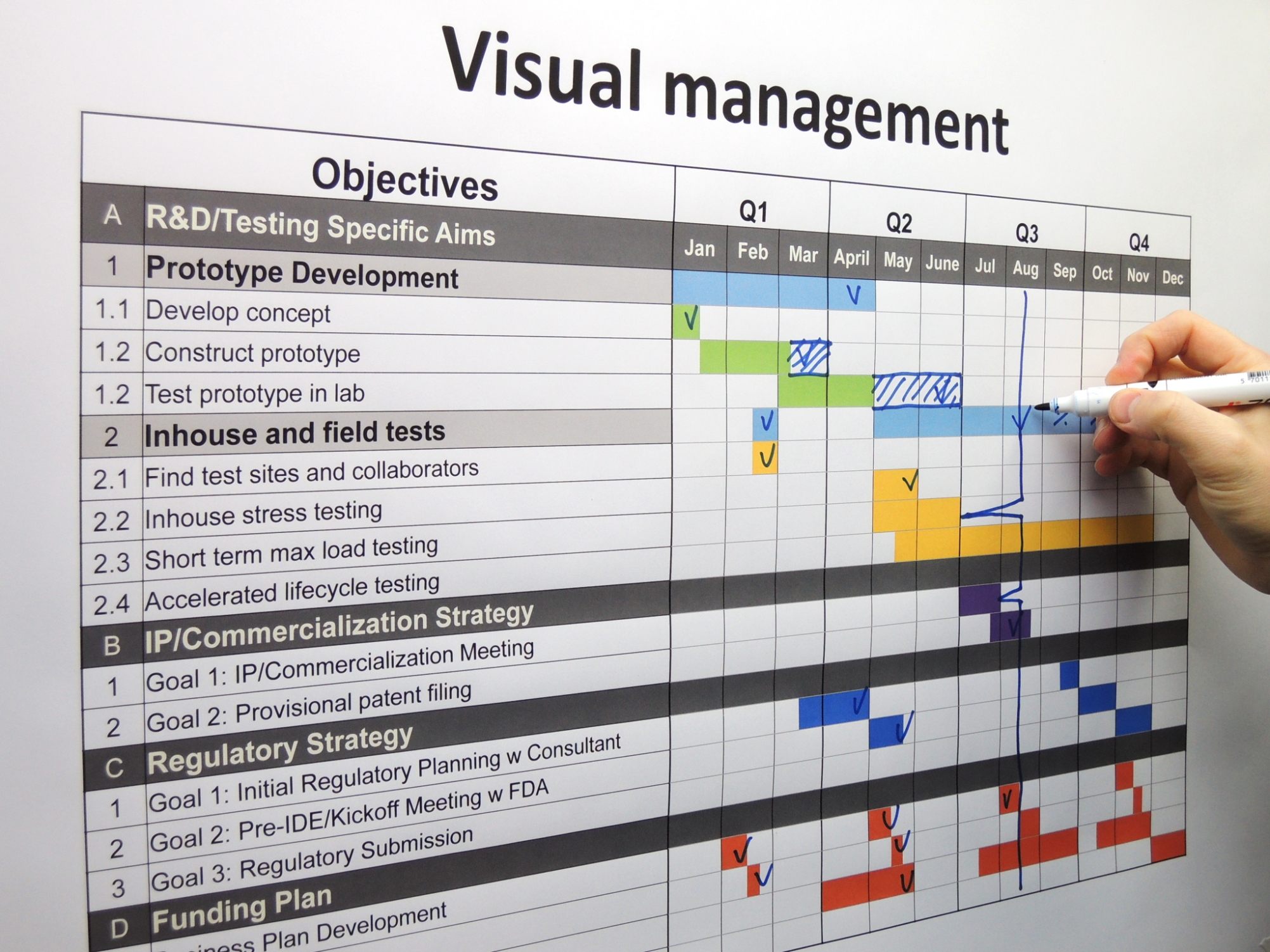 Agantty Apps Agantty Apps