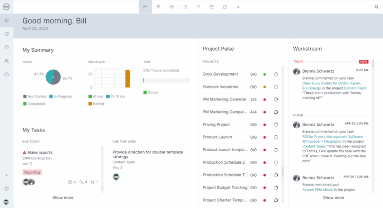 Agile Gantt Chart How To Use Gantt Charts In Agile Projects