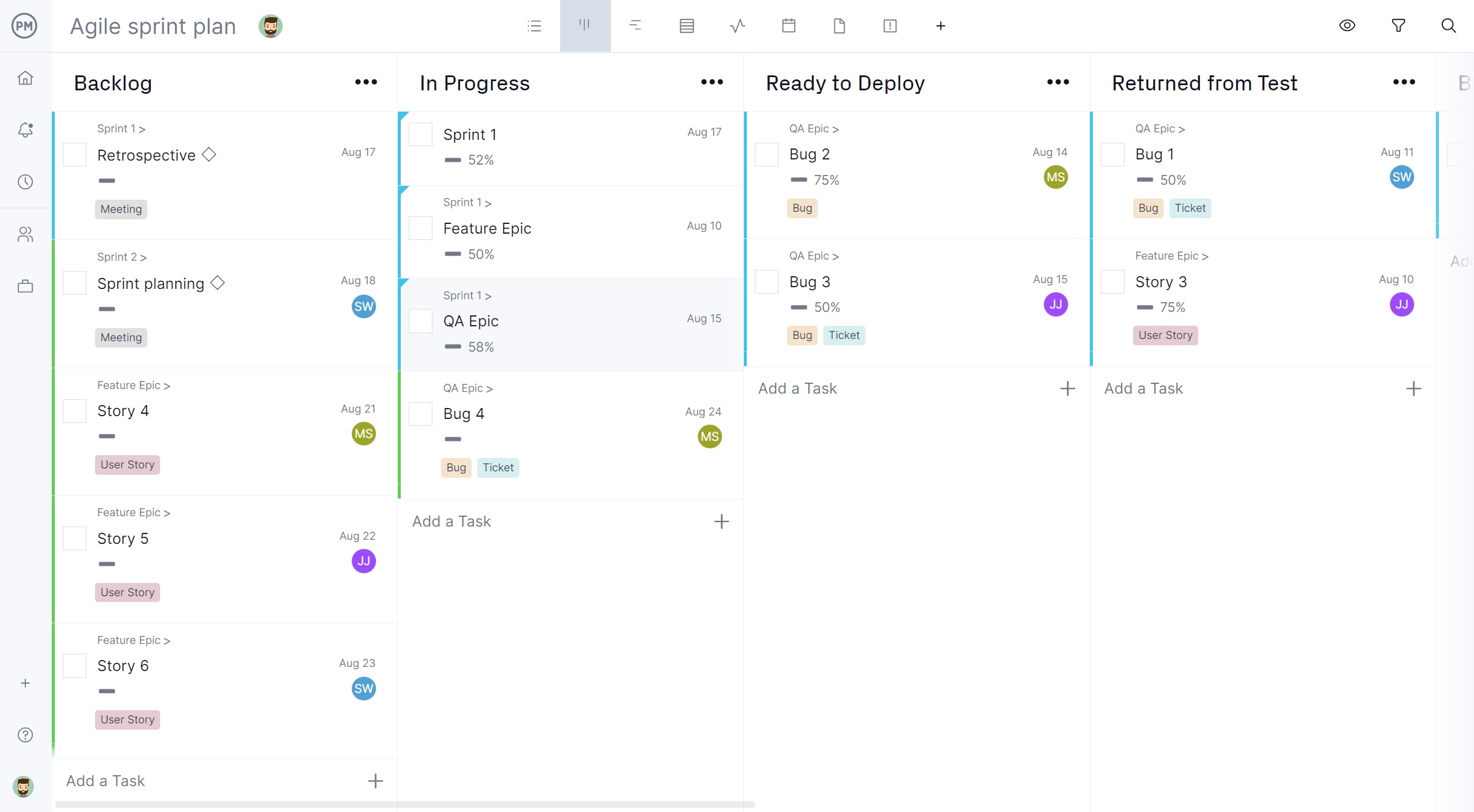 Agile Method Gantt Chart
