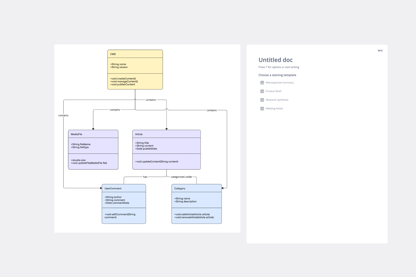 Gantt Chart Miro