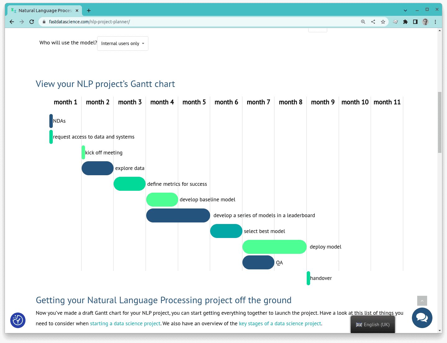Gantt Chart For Machine Learning Project Gantt Chart For Machine Learning Project