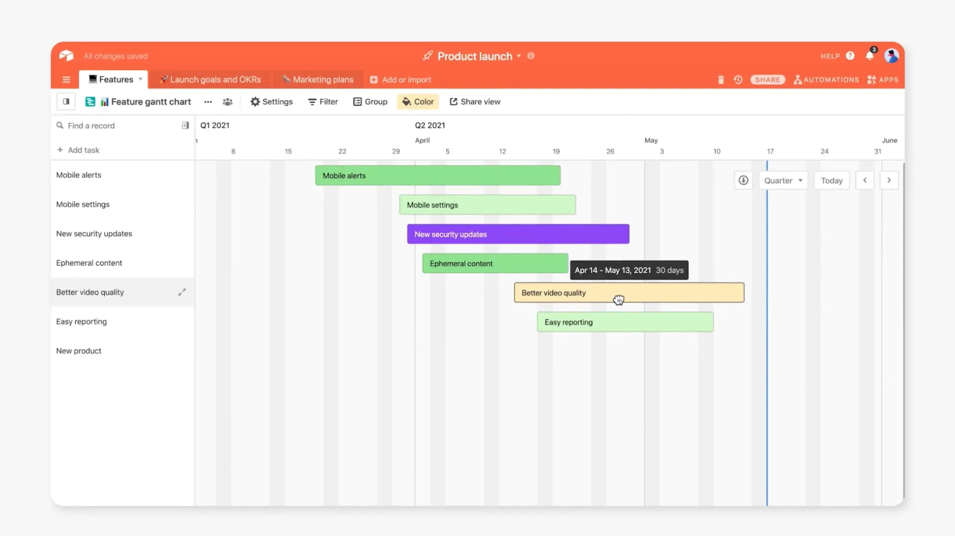 Gantt Chart Airtable