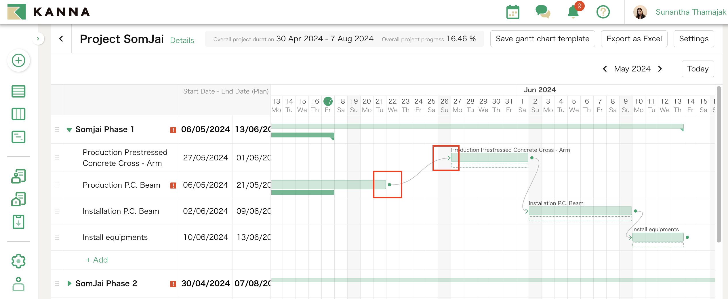 Aldagram Announces An Addition Of Dependencies Feature To Gantt Chart Aldagram Inc Aldagram Announces An Addition Of Dependencies Feature To Gantt Chart Aldagram Inc