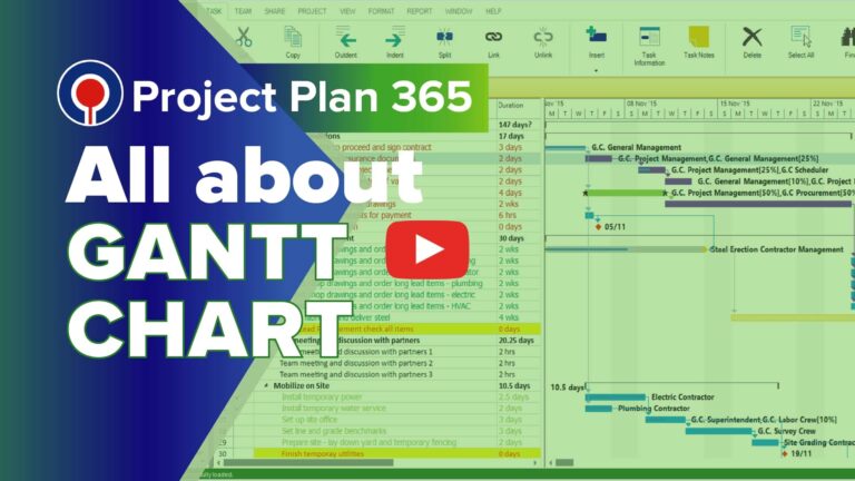 All About Gantt Chart Project Plan 365