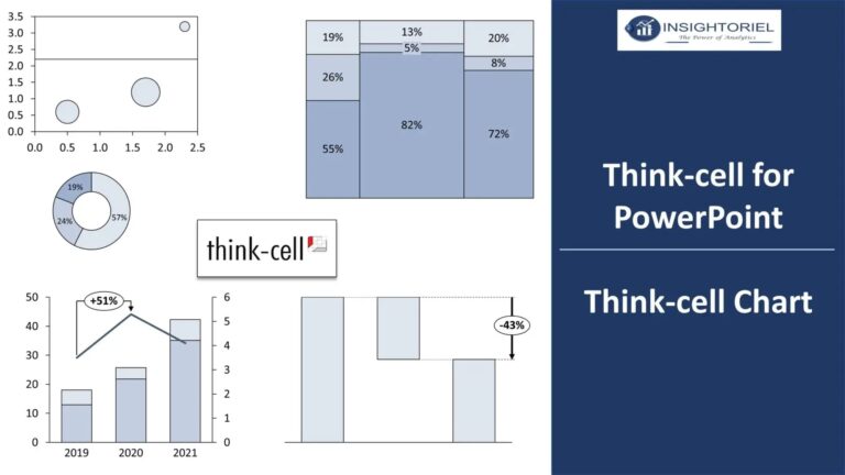 Amazing Think cell For PowerPoint 4 Easy Steps To Create Think cell Chart Insightoriel