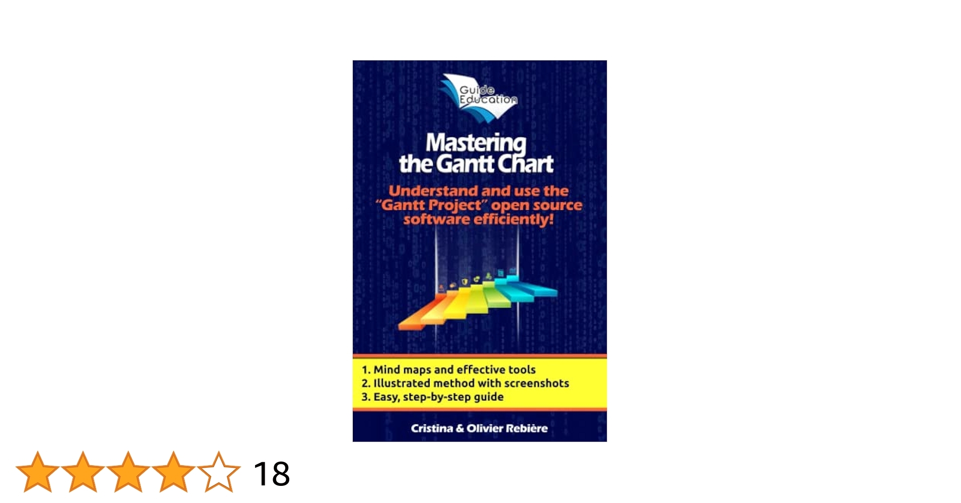 Amazon Mastering The Gantt Chart Understand And Use The 