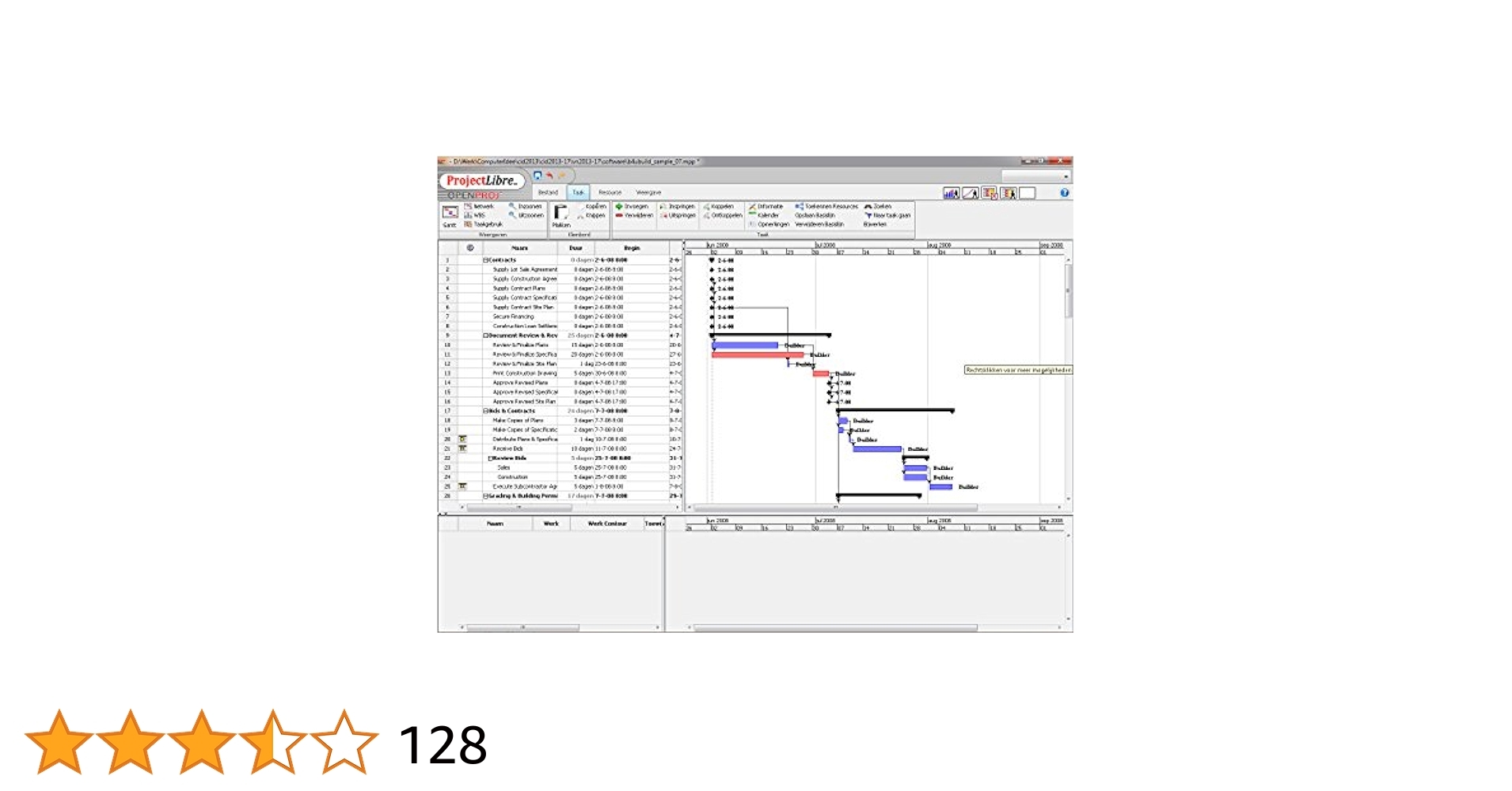Projectlibre Gantt Chart