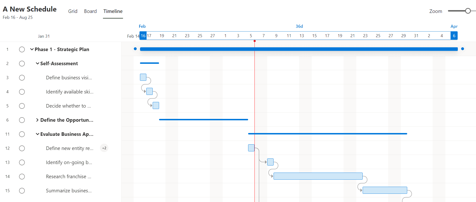 Web Gantt Chart