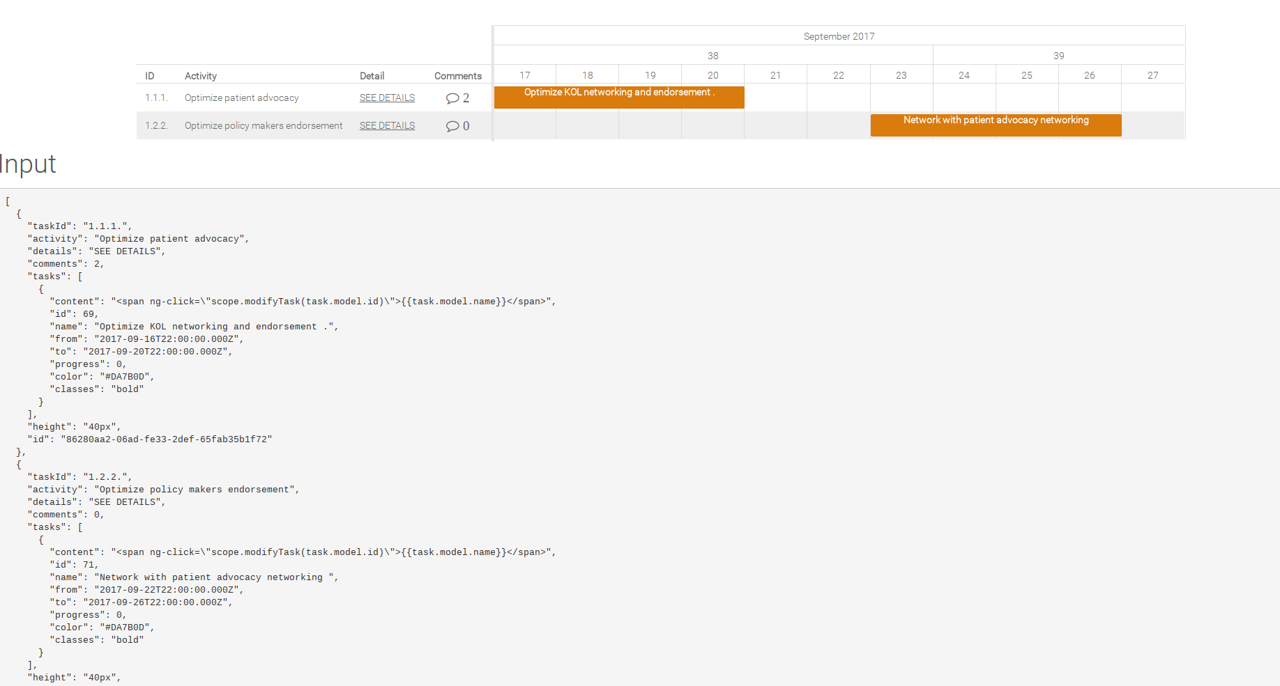 Gantt Chart In Angularjs