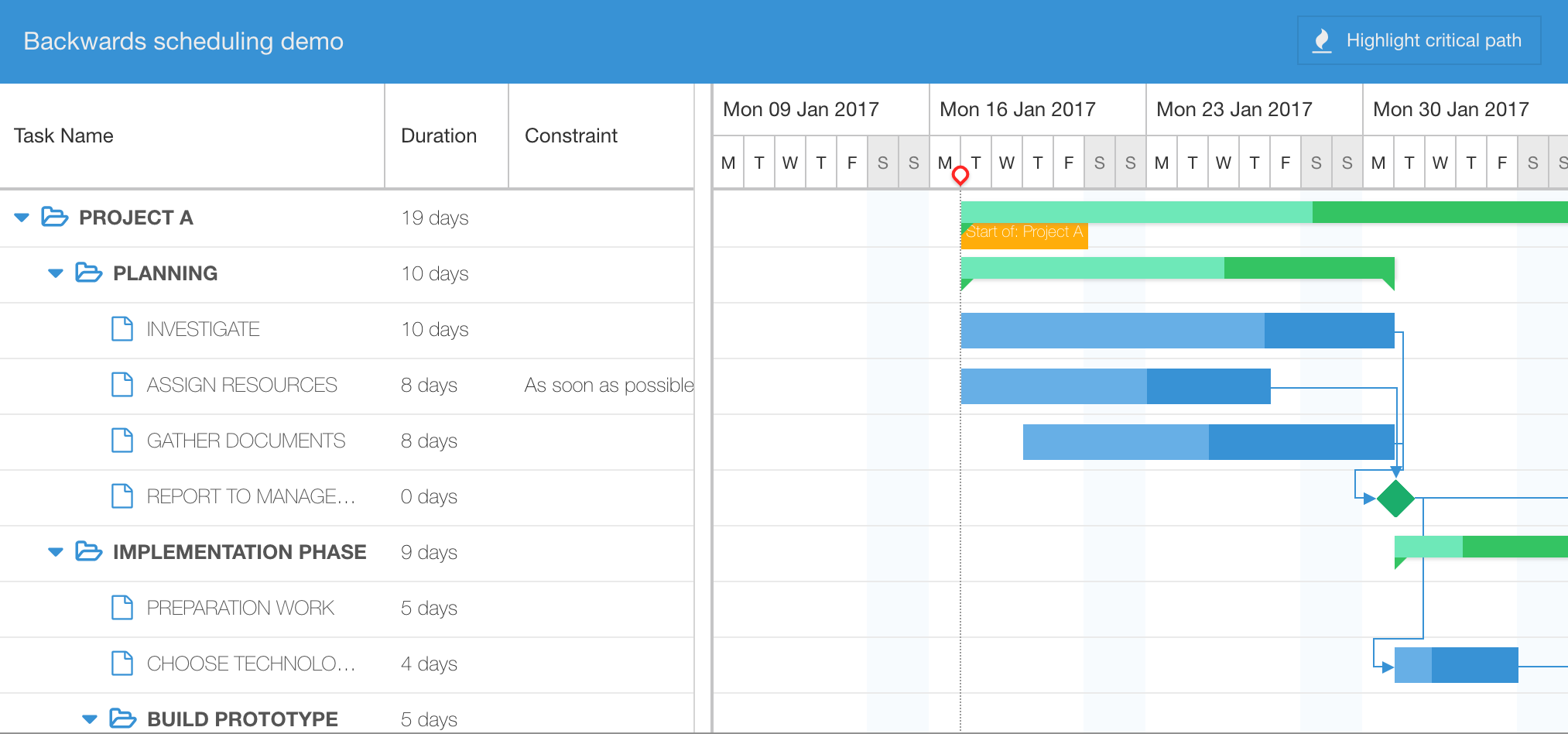 Announcing Ext Scheduler U0026 Ext Gantt 6 0 Bryntum