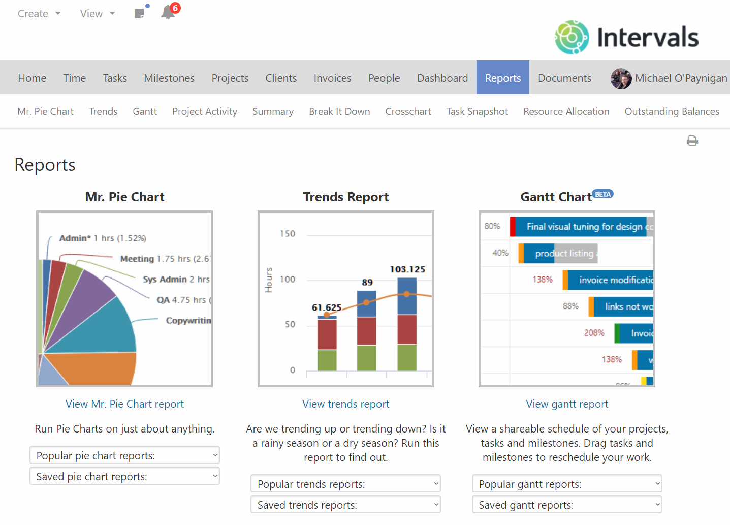Announcing The Intervals Gantt Chart Intervals Blog