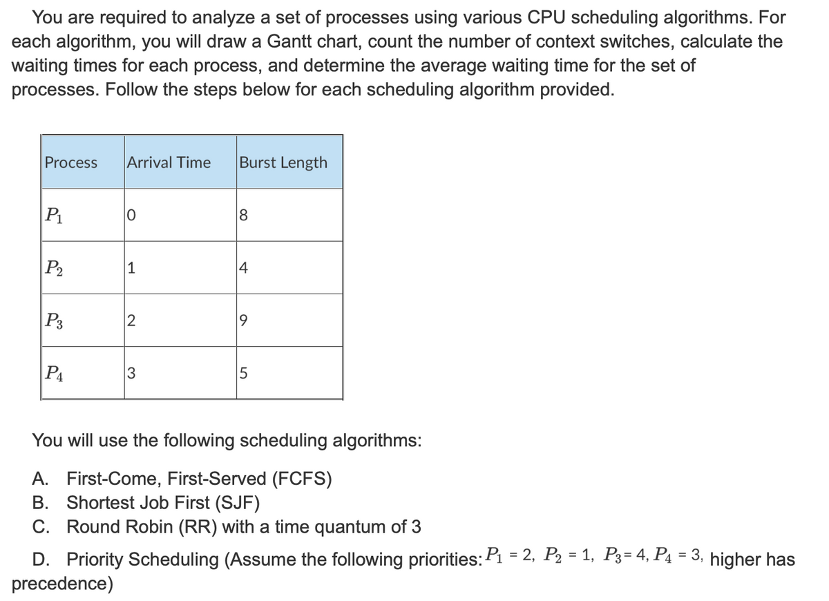 Gantt Chart Cpu Scheduling Gantt Chart Cpu Scheduling