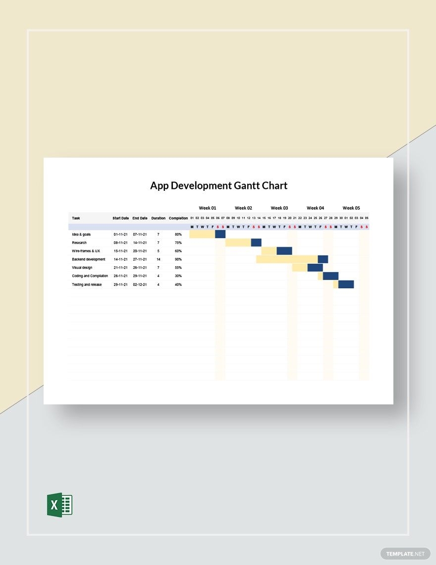 Gantt Chart For Application Development