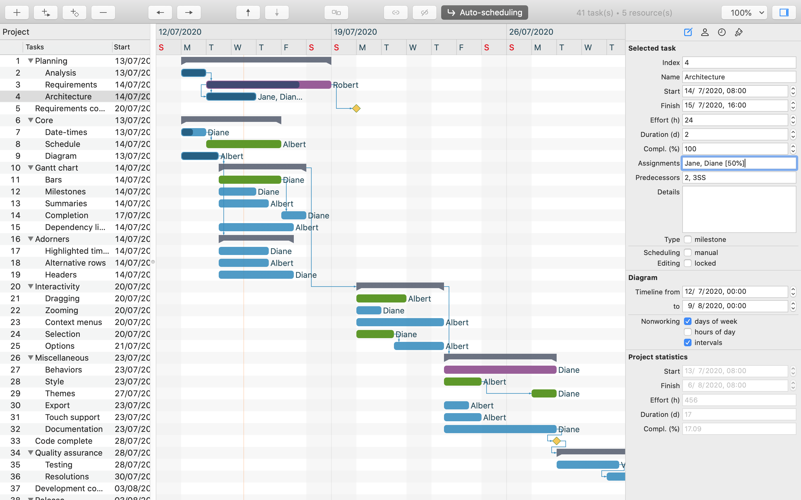 Applications DlhSoft