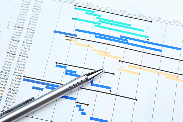 Are Gantt Charts Evil High Velocity Innovation