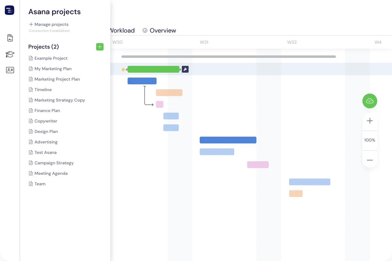 Asana Gantt Chart Using Instagantt Asana Gantt Chart Using Instagantt
