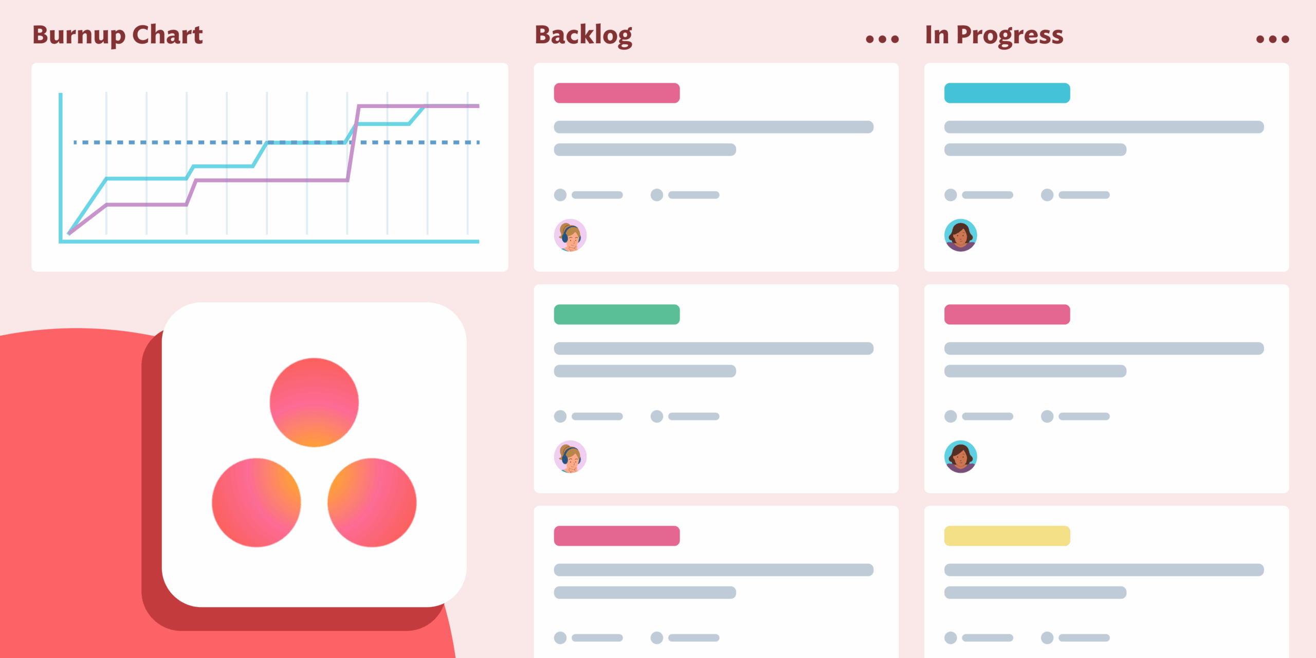 Asana And Gantt Chart Asana And Gantt Chart