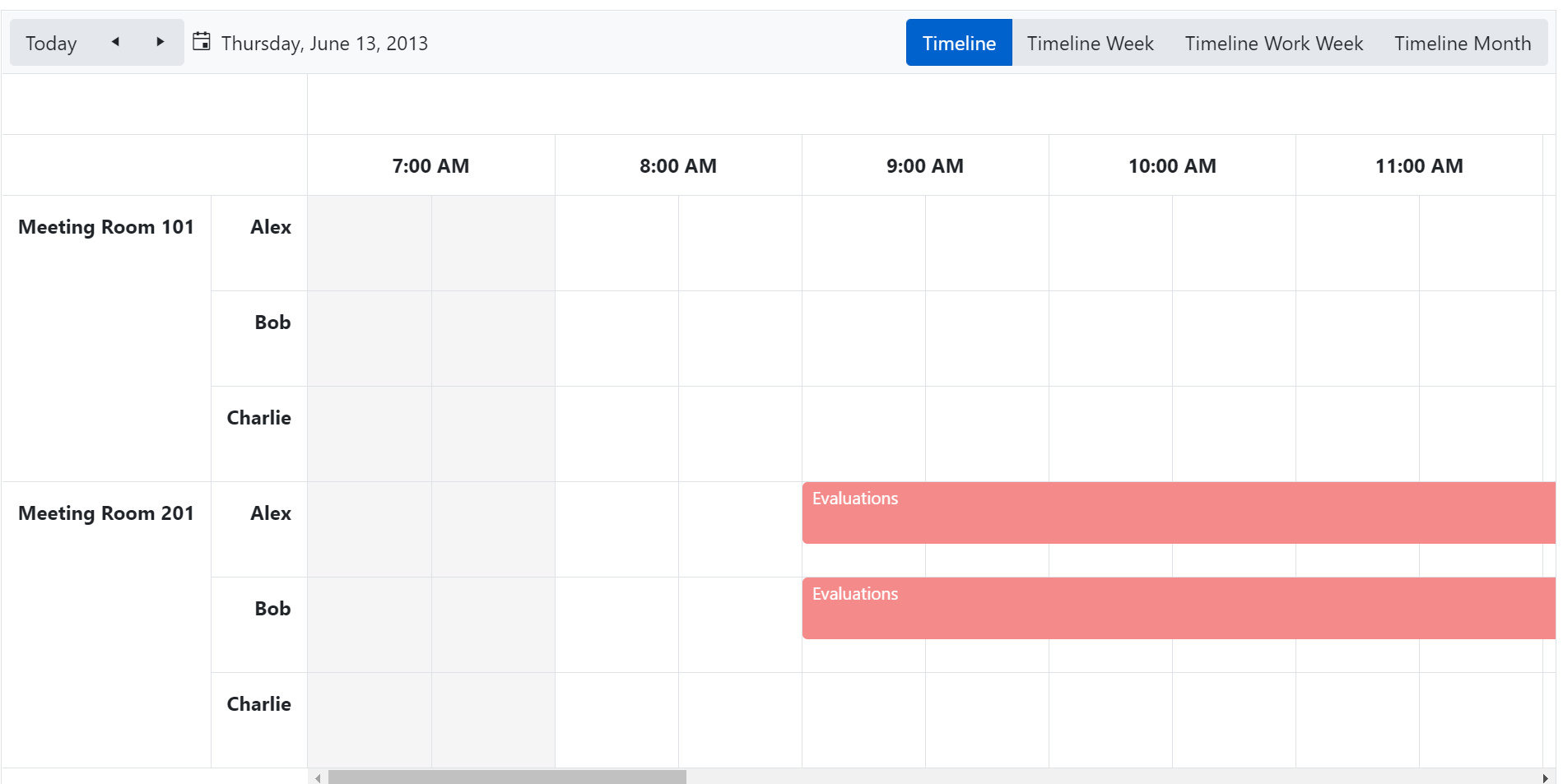 Asp Mvc Kendo Gantt Timeline In 30 Minute Increments Stack Overflow