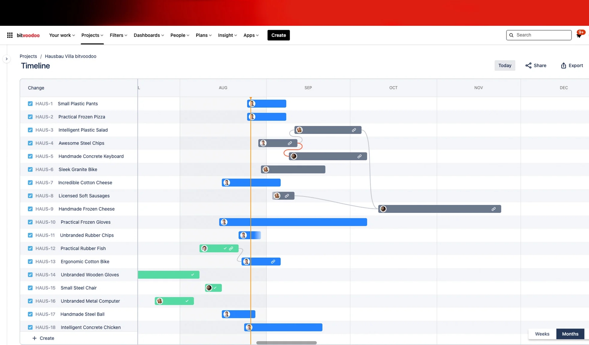 Atlassian Jira Work Management Info U0026 Price Bitvoodoo Ag