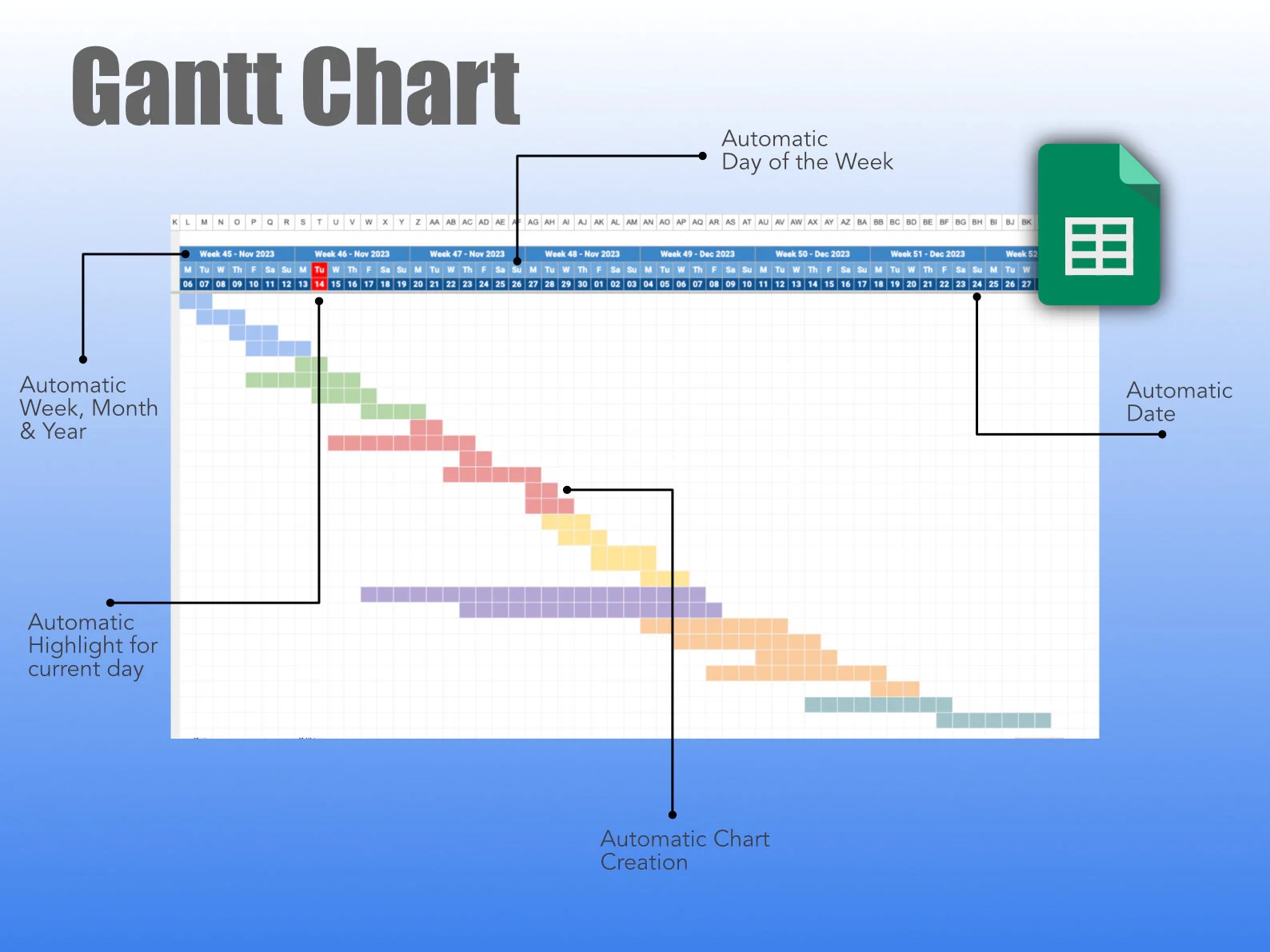 Automatic Daily Gantt Chart Google Sheets Template Project Timeline Task Tracker Team Project Planner Etsy