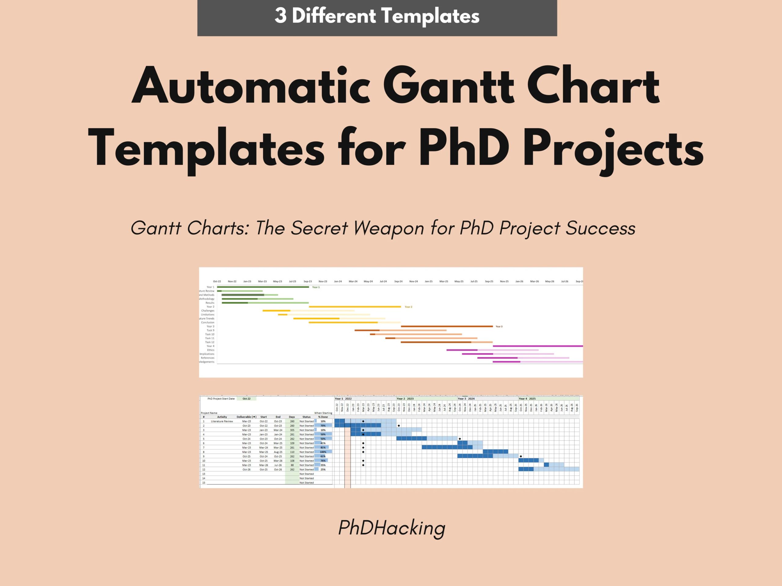 Automatic Gantt Chart For PhD Projects Gantt Chart Template For Students Gantt Chart App Gantt Chart Project Planning Time Management